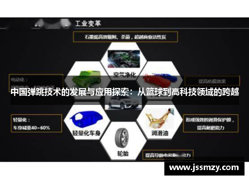 中国弹跳技术的发展与应用探索：从篮球到高科技领域的跨越